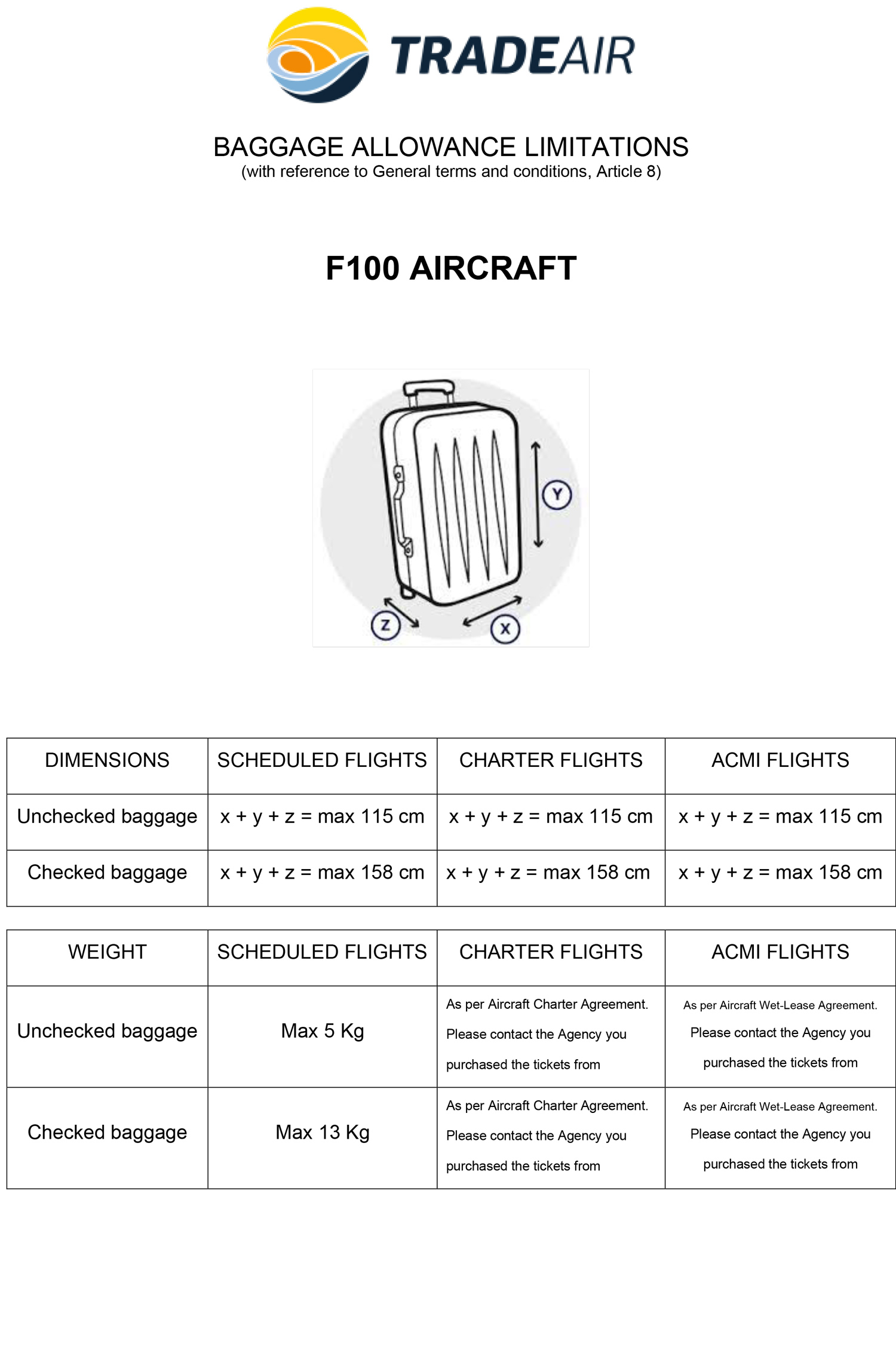 158cm luggage dimensions Clearance