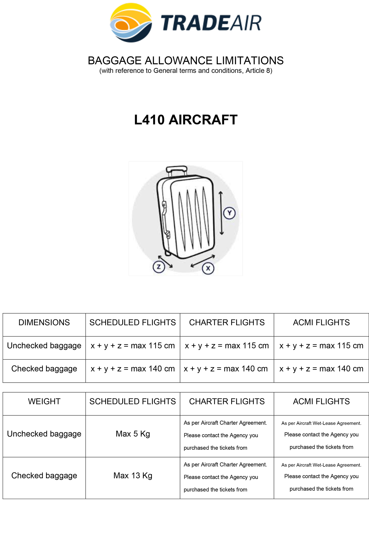 Luggage information | Trade Air